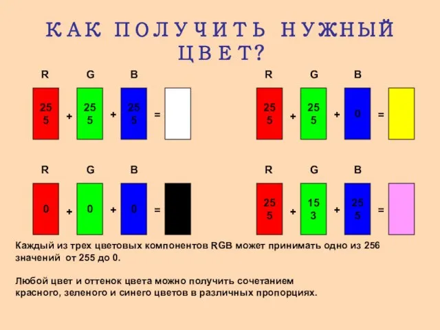 КАК ПОЛУЧИТЬ НУЖНЫЙ ЦВЕТ? 255 255 255 + + = R G