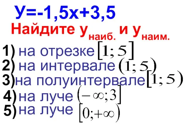 У=-1,5х+3,5 Найдите унаиб. и унаим. на отрезке на интервале на полуинтервале на