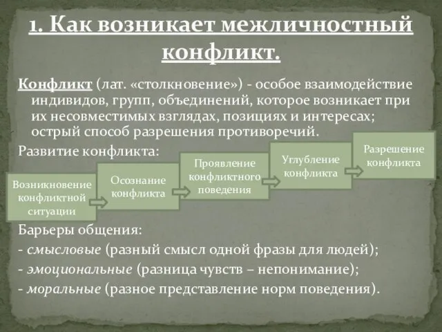 Конфликт (лат. «столкновение») - особое взаимодействие индивидов, групп, объединений, которое возникает при