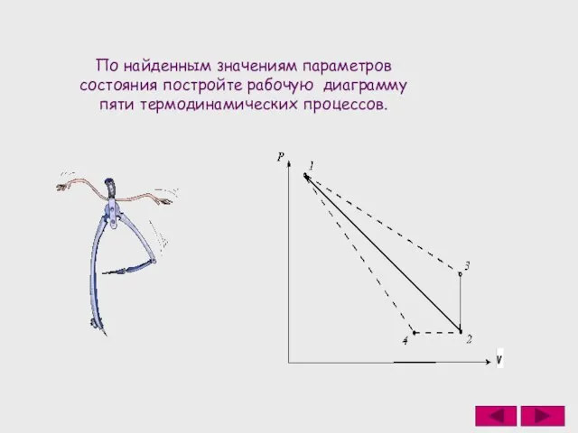 По найденным значениям параметров состояния постройте рабочую диаграмму пяти термодинамических процессов.