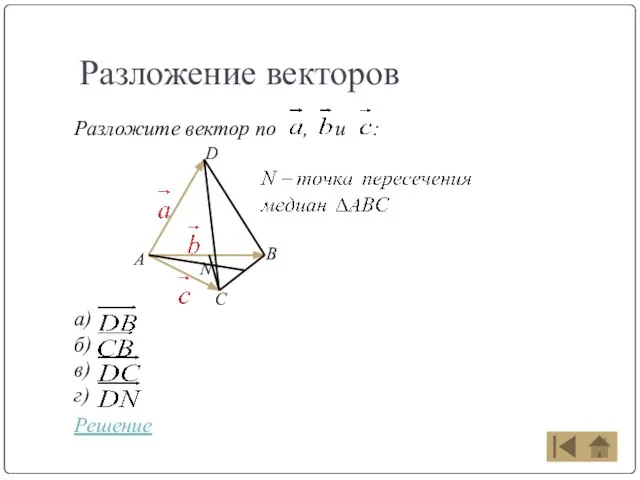 Разложение векторов Разложите вектор по , и : а) б) в) г)