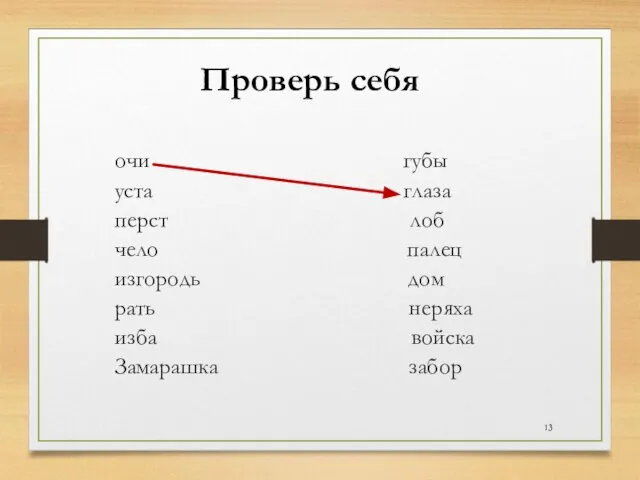 Проверь себя очи губы уста глаза перст лоб чело палец изгородь дом