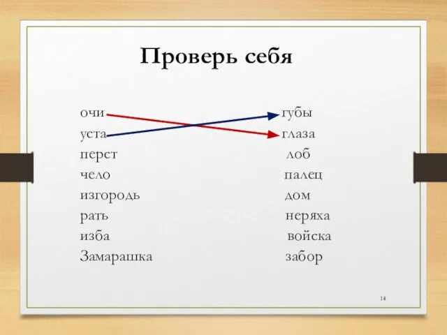 Проверь себя очи губы уста глаза перст лоб чело палец изгородь дом