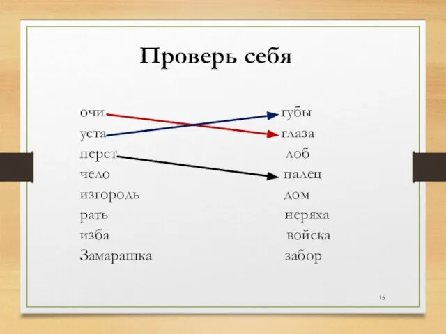 Проверь себя очи губы уста глаза перст лоб чело палец изгородь дом