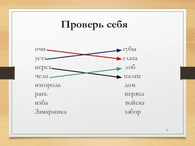 Проверь себя очи губы уста глаза перст лоб чело палец изгородь дом