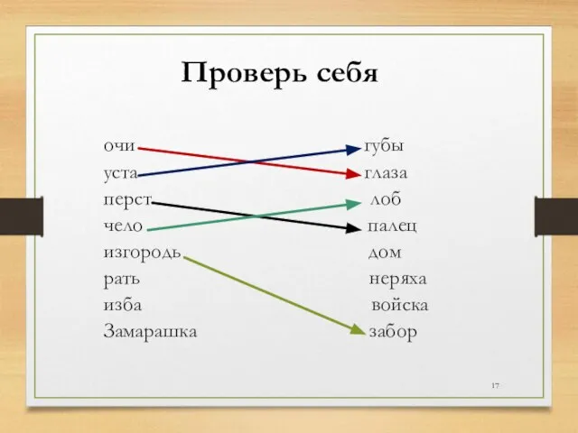 Проверь себя очи губы уста глаза перст лоб чело палец изгородь дом