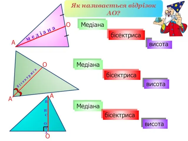 Медіана бісектриса висота м е д і а н а Медіана Медіана