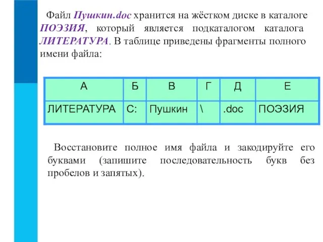 Файл Пушкин.doc хранится на жёстком диске в каталоге ПОЭЗИЯ, который является подкаталогом