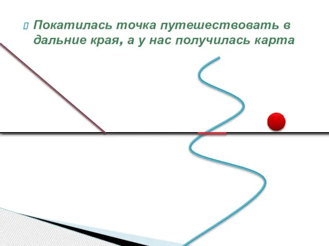 Покатилась точка путешествовать в дальние края, а у нас получилась карта