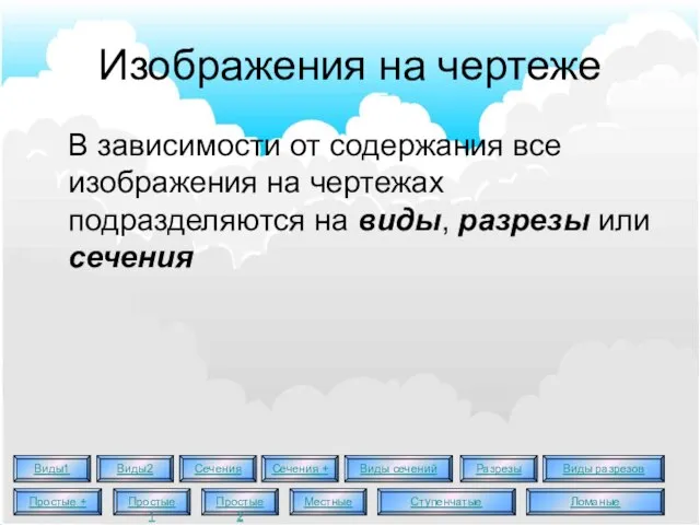 Изображения на чертеже В зависимости от содержания все изображения на чертежах подразделяются