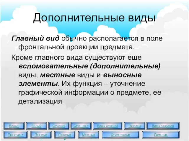 Дополнительные виды Главный вид обычно располагается в поле фронтальной проекции предмета. Кроме