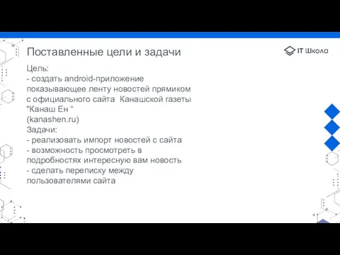 Поставленные цели и задачи Цель: - создать android-приложение показывающее ленту новостей прямиком