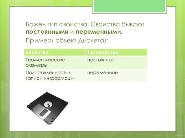 Важен тип свойства. Свойства бывают постоянными и переменными. Пример( объект Дискета):