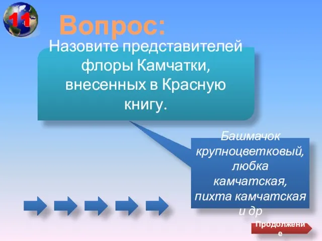 Вопрос: Башмачок крупноцветковый, любка камчатская, пихта камчатская и др Назовите представителей флоры