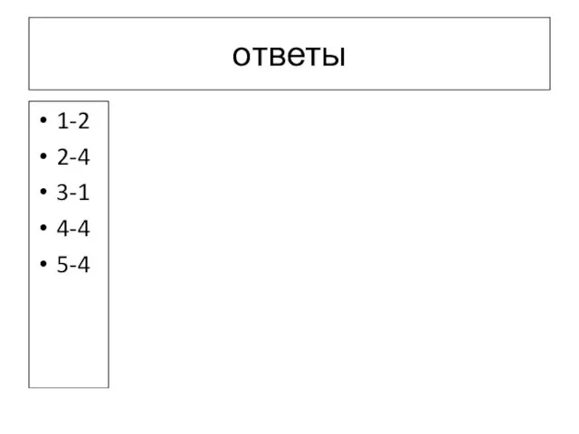 ответы 1-2 2-4 3-1 4-4 5-4