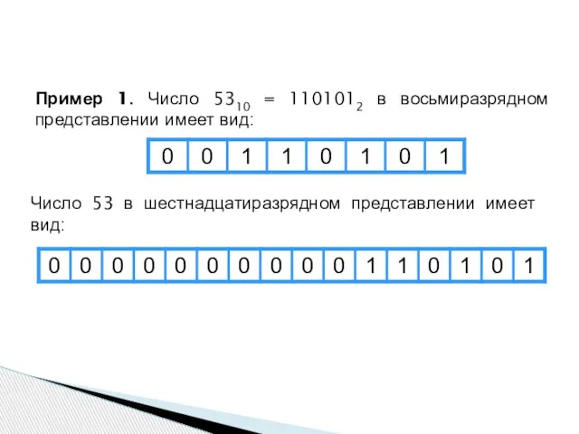 Пример 1. Число 5310 = 1101012 в восьмиразрядном представлении имеет вид: Число