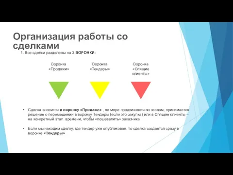 1. Все сделки разделены на 3 ВОРОНКИ: Сделка вносится в воронку «Продажи»