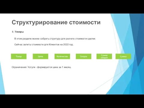 8. Товары В этом разделе можно собрать структуру для расчета стоимости сделки.