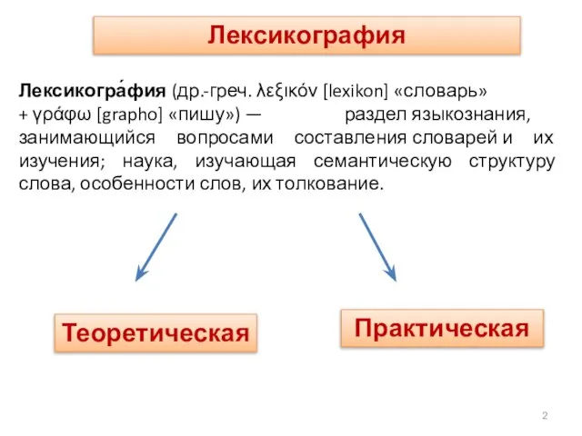 Лексикография Лексикогра́фия (др.-греч. λεξικόν [lexikon] «словарь» + γράφω [grapho] «пишу») — раздел