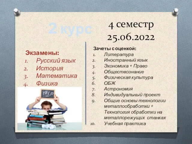 4 семестр 25.06.2022 2 курс Зачеты с оценкой: Литература Иностранный язык Экономика