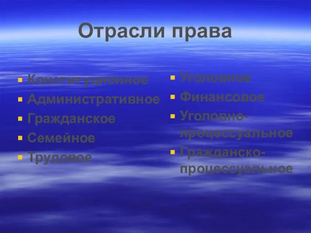 Отрасли права Конституционное Административное Гражданское Семейное Трудовое Уголовное Финансовое Уголовно-процессуальное Гражданско-процессуальное