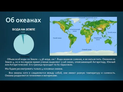 Объем всей воды на Земле – 1,36 млрд. км 3. Вода океанов