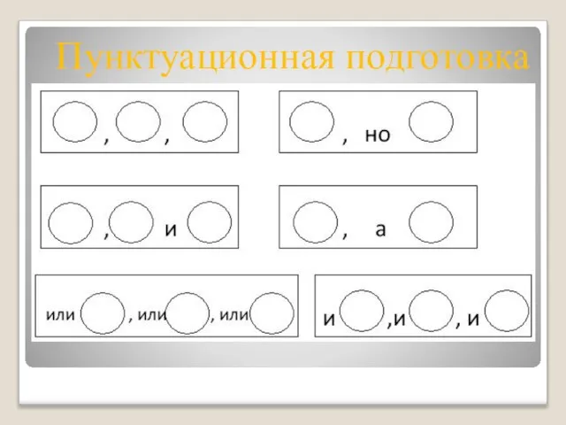 Пунктуационная подготовка