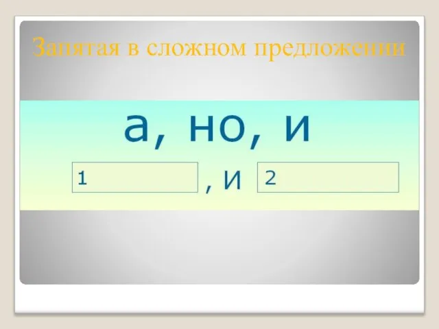 Запятая в сложном предложении