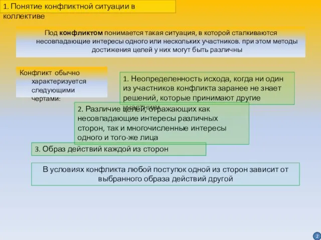 Под конфликтом понимается такая ситуация, в которой сталкиваются несовпадающие интересы одного или