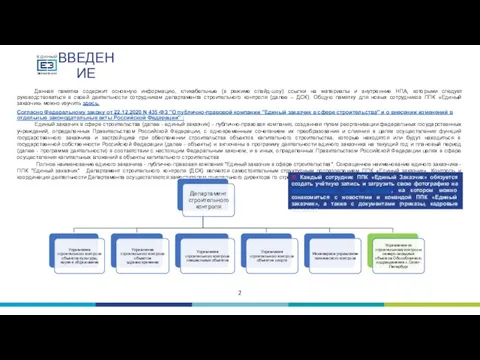 Данная памятка содержит основную информацию, кликабельные (в режиме слайд-шоу) ссылки на материалы