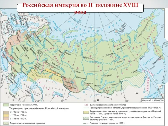 Российская империя во II половине XVIII века
