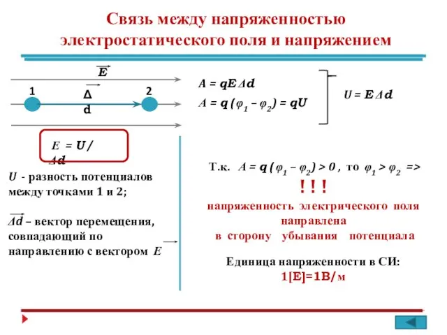 Связь между напряженностью электростатического поля и напряжением 1 2 Δd Е A