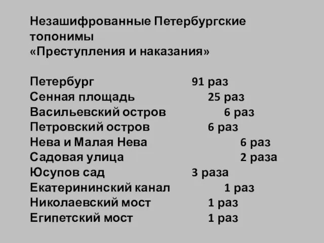 Незашифрованные Петербургские топонимы «Преступления и наказания» Петербург 91 раз Сенная площадь 25