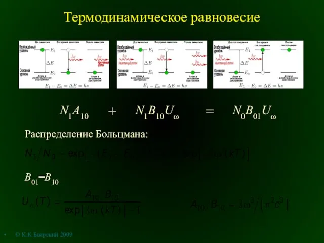 Термодинамическое равновесие N1A10 + N1B10Uω = N0B01Uω Распределение Больцмана: B01=B10 © К.К.Боярский 2009