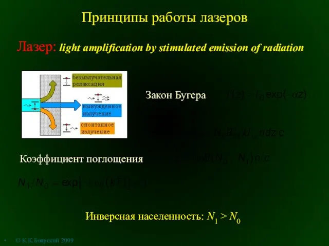 Принципы работы лазеров Закон Бугера Коэффициент поглощения Инверсная населенность: N1 > N0