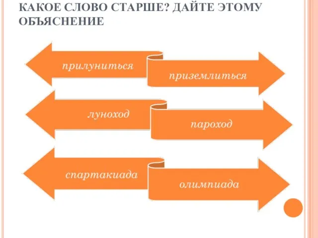 КАКОЕ СЛОВО СТАРШЕ? ДАЙТЕ ЭТОМУ ОБЪЯСНЕНИЕ