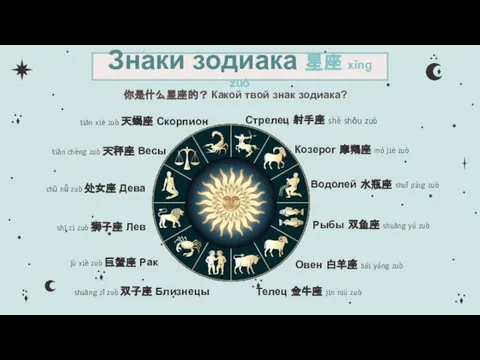 Знаки зодиака 星座 xīng zuò Козерог 摩羯座 mó jié zuò Водолей 水瓶座