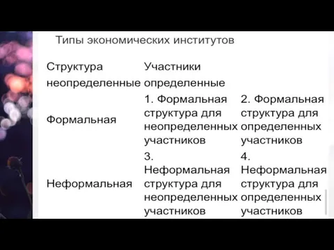 ТИПОЛОГИЯ (по степени определенности)