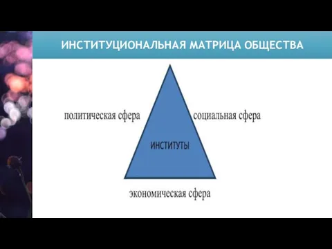 СТРУКТУРА ИНСТИТУЦИОНАЛЬНАЯ МАТРИЦА ОБЩЕСТВА