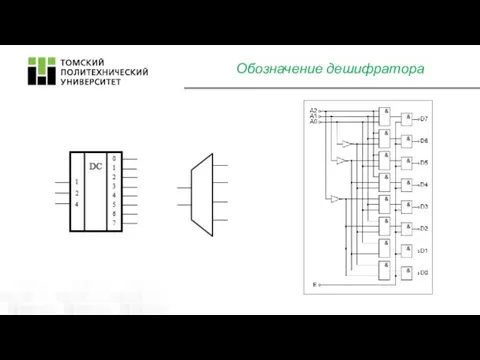 Обозначение дешифратора