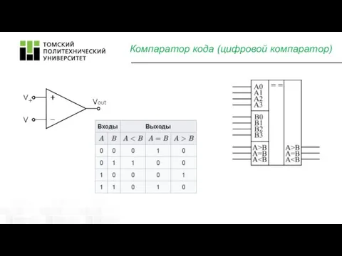 Компаратор кода (цифровой компаратор)