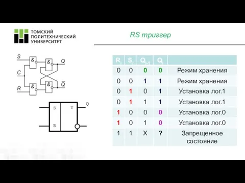 RS триггер