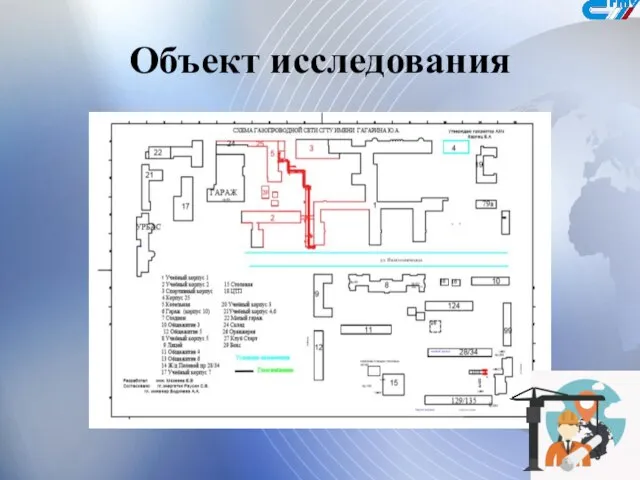 Объект исследования