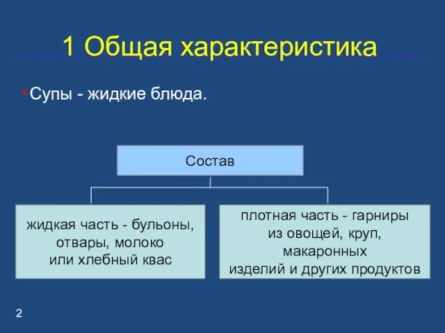 Супы - жидкие блюда. 1 Общая характеристика Состав жидкая часть - бульоны,