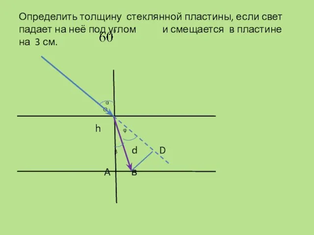 Определить толщину стеклянной пластины, если свет падает на неё под углом и