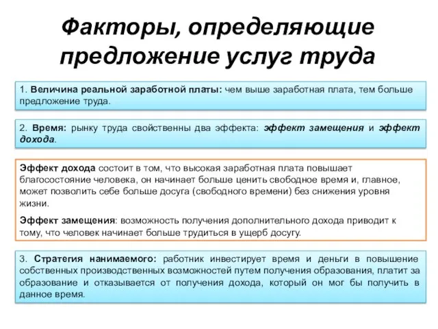 Факторы, определяющие предложение услуг труда Эффект дохода состоит в том, что высокая