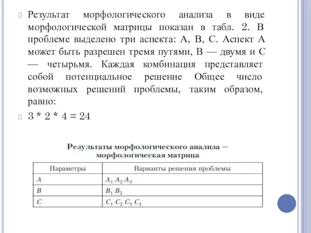 Результат морфологического анализа в виде морфологической матрицы показан в табл. 2. В