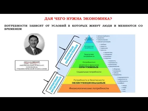 ПОТРЕБНОСТИ ЗАВИСЯТ ОТ УСЛОВИЙ В КОТОРЫХ ЖИВУТ ЛЮДИ И МЕНЯЮТСЯ СО ВРЕМЕНЕМ ДЛЯ ЧЕГО НУЖНА ЭКОНОМИКА?