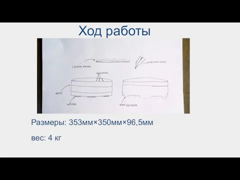 Ход работы Размеры: 353мм×350мм×96,5мм вес: 4 кг