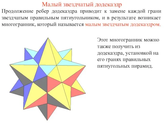 Малый звездчатый додекаэдр Продолжение ребер додекаэдра приводит к замене каждой грани звездчатым